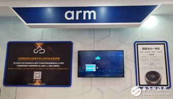 軟硬件協同，深度學習賦能 人工智能最新技術亮點與終端應用開發面面觀